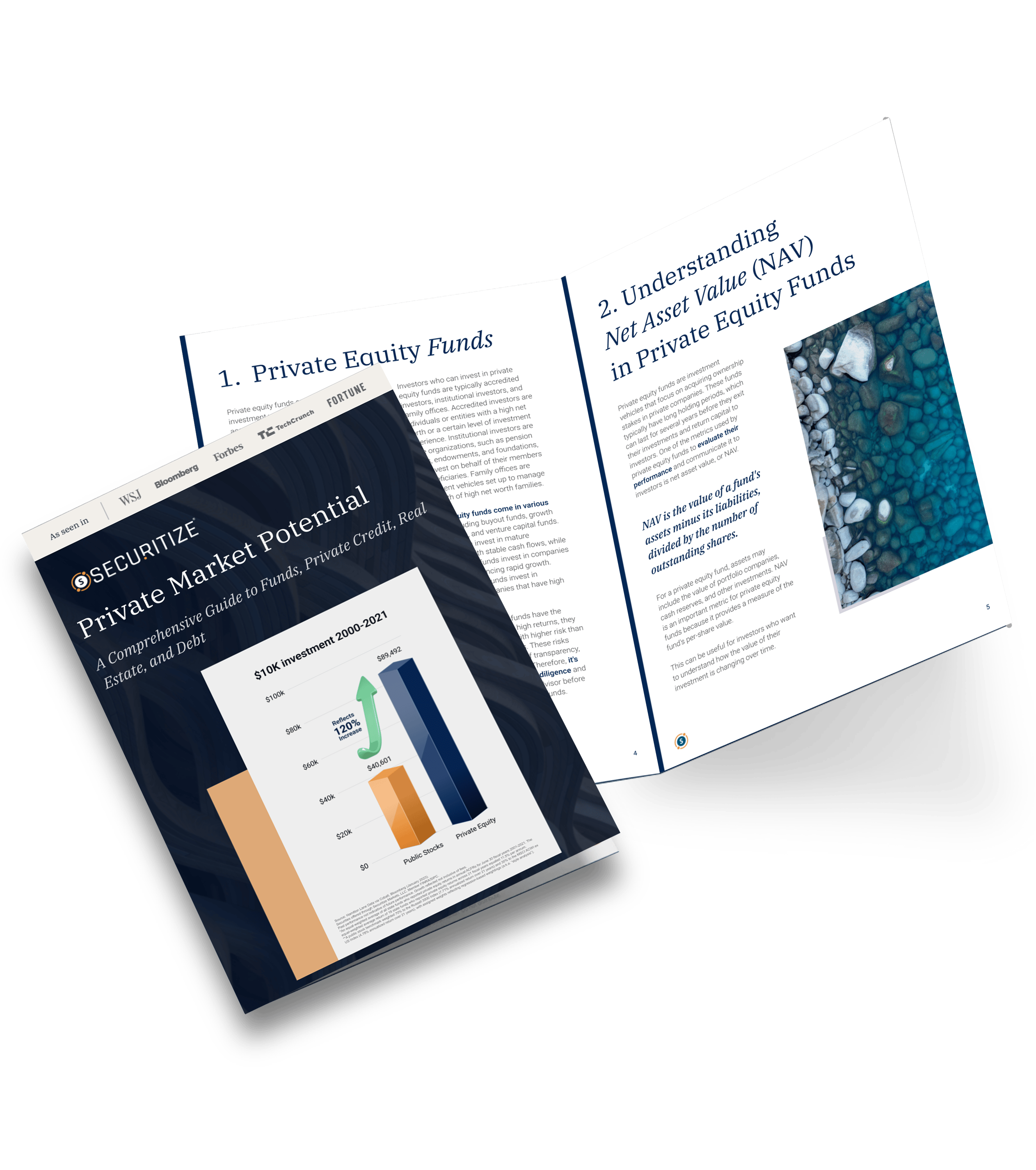 Unique Private Investment Opportunities